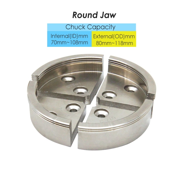 Round Jaw