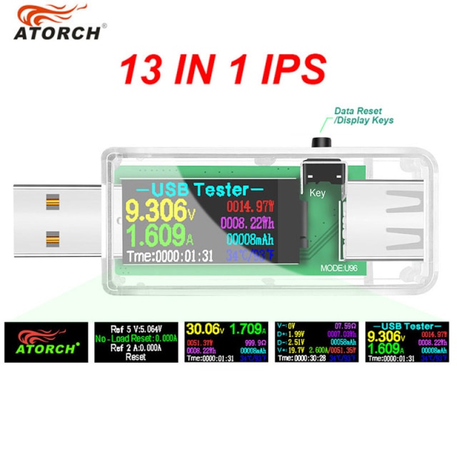 U96 Transparent