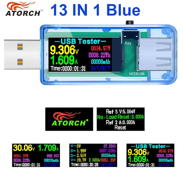 1XBlue U96