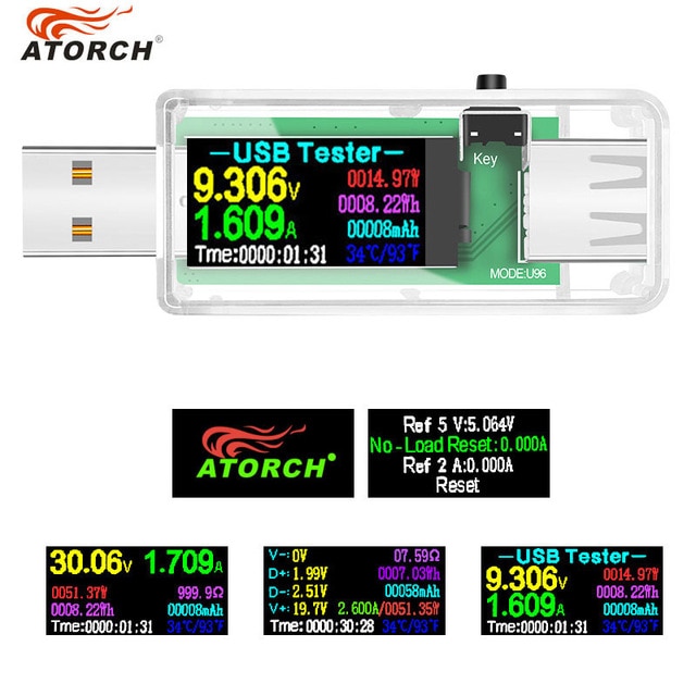 1XTransparent U96