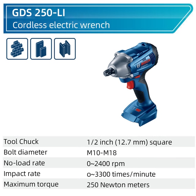 GDS 250-LI