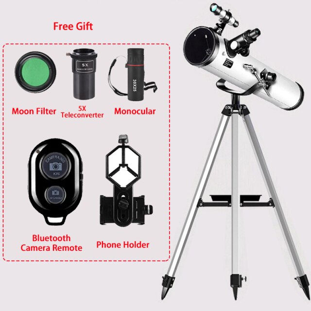 Set