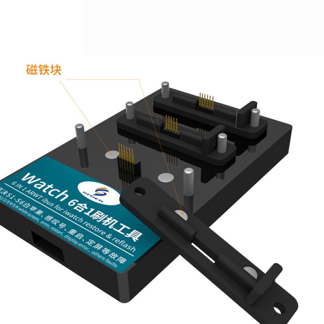 S1-S6-Restore tool
