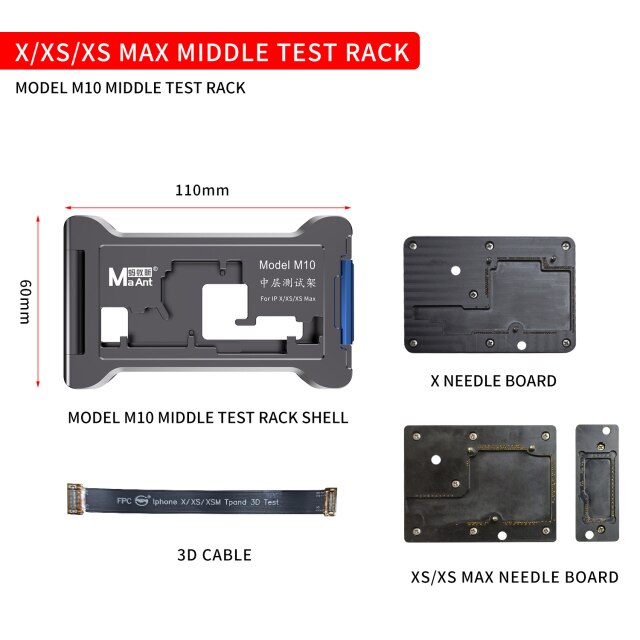 For IPX series