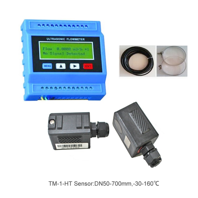 Host plus TM-1-HT