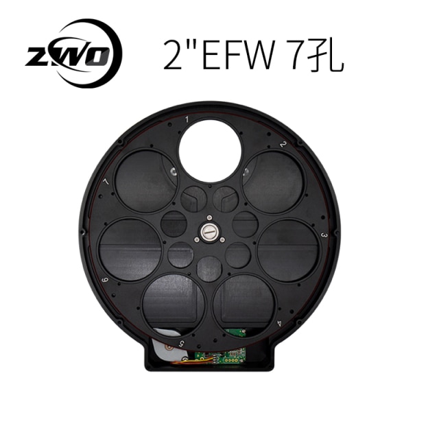 EFW 7X2
