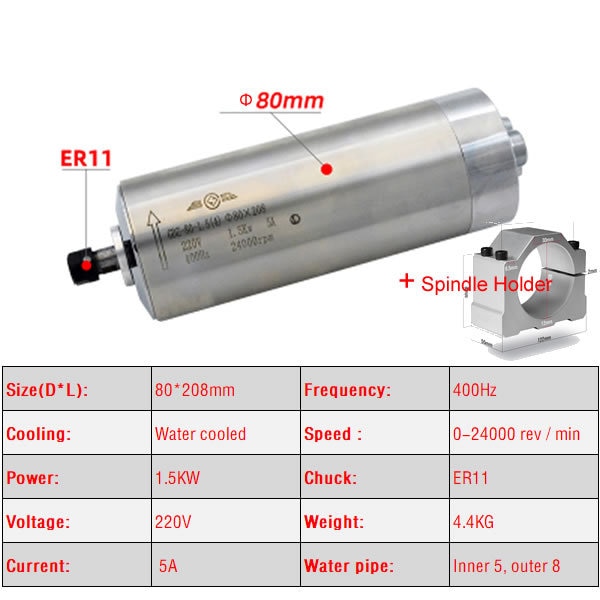 1.5KW-80x208-holder