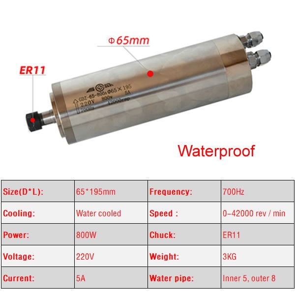 800W-L195-Waterproof
