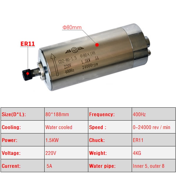 1.5KW-80x188mm