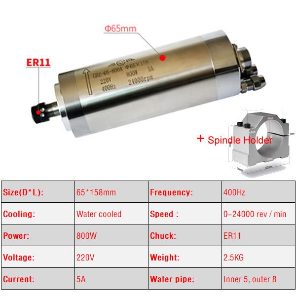 800W-65x158-holder
