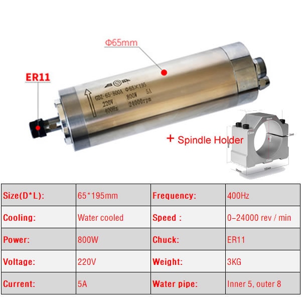 800W-65x195-holder