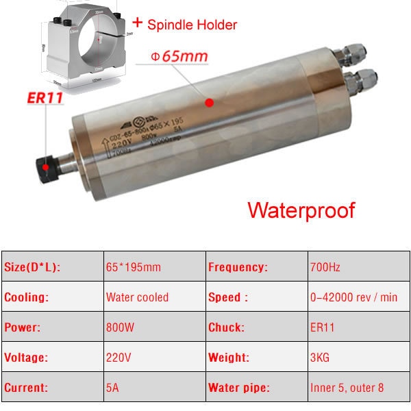 800W-Waterproof-Jig