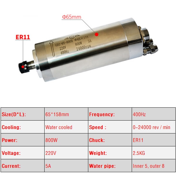 800W-65x158mm