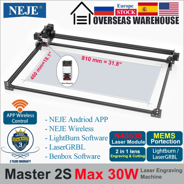 Max 30W N40630