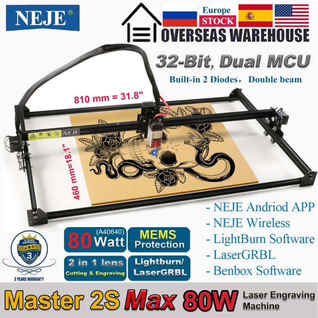 Max 80W-A40640