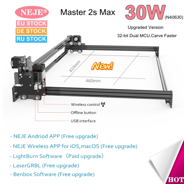 Max 30W N40630