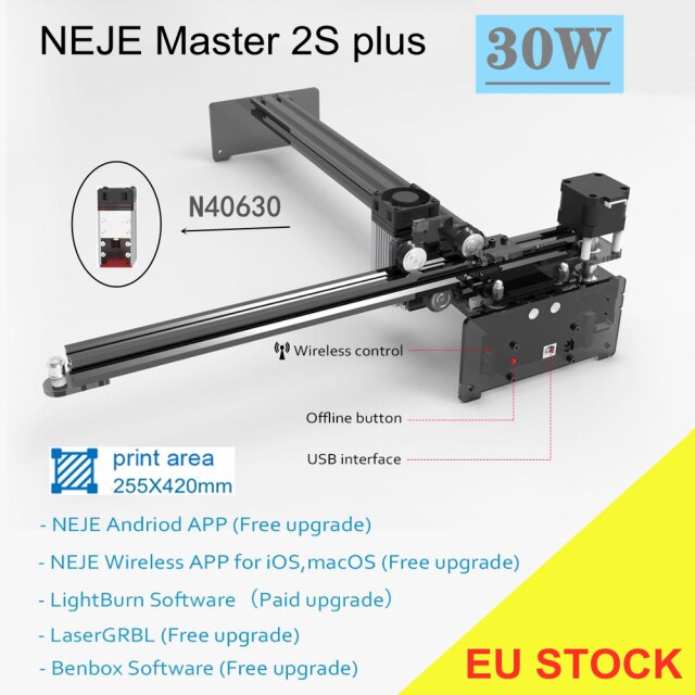 Plus 30W N40630