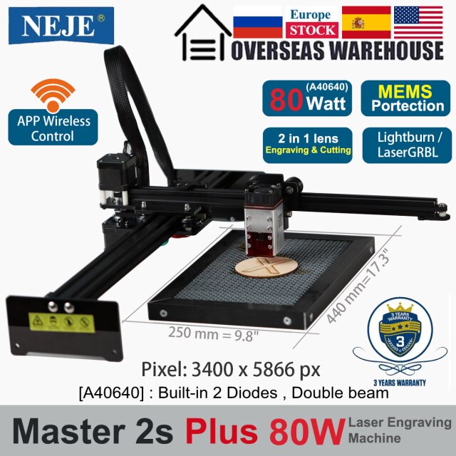 Plus 80W (A40640)