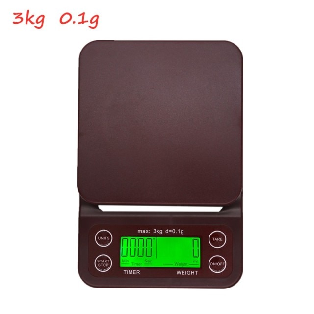 3kg 0.1g B