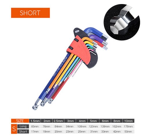 Allen Key-S