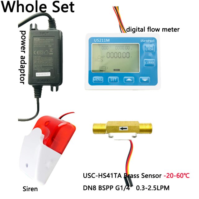 Whole Set with power