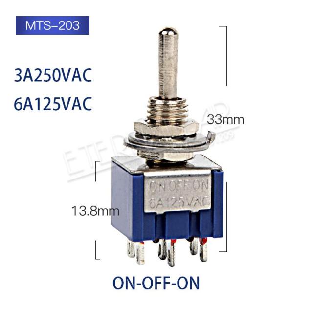 MTS-203