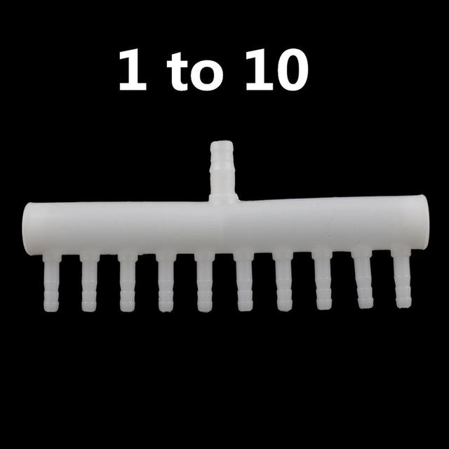 1 to 10