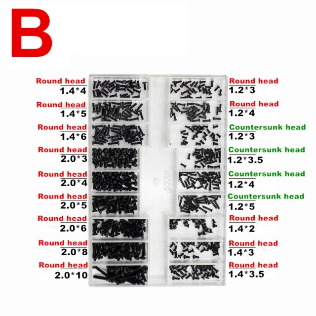 Type B