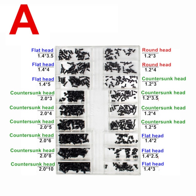 Type A