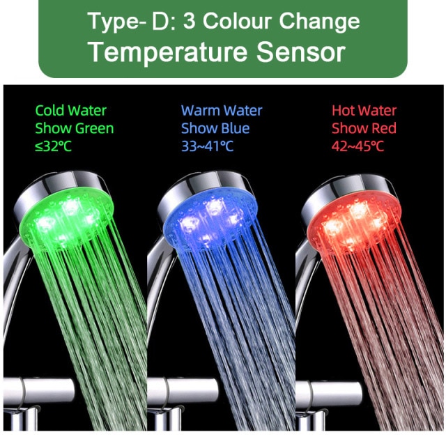 Sensor RGB H Shower