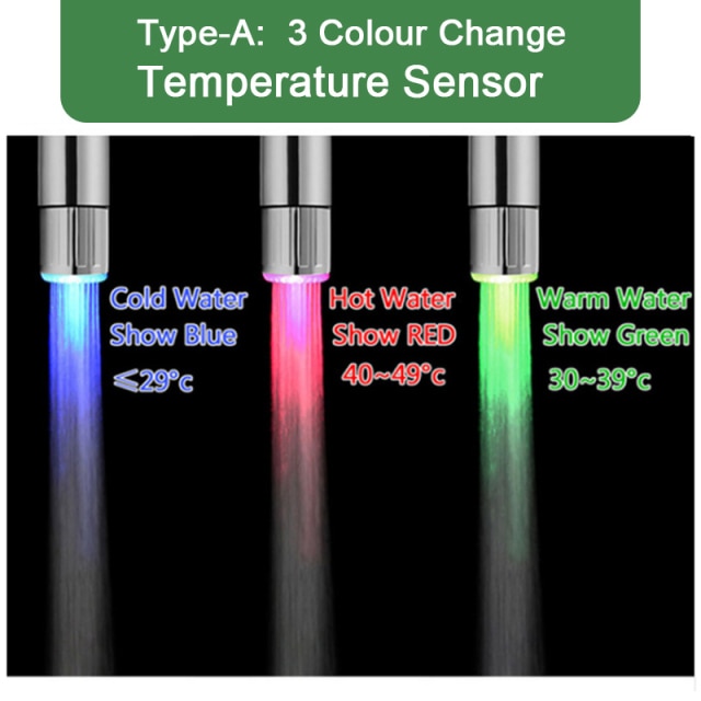 RGB Temperature Sens