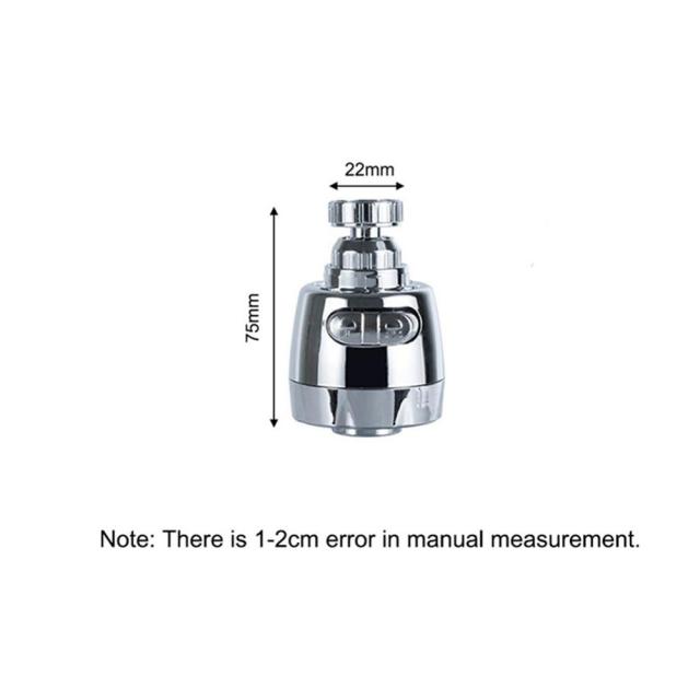 75mm