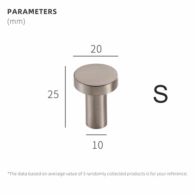 Round-S