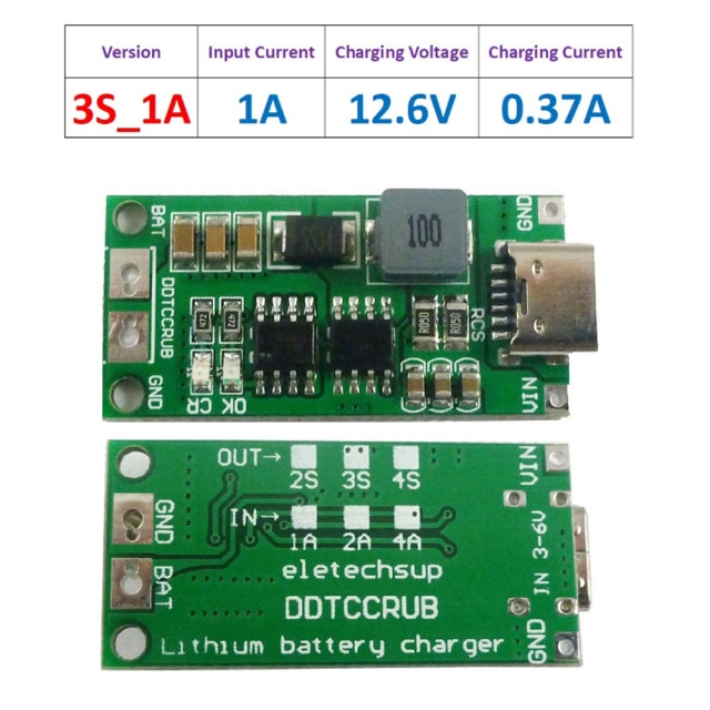 3S 1A