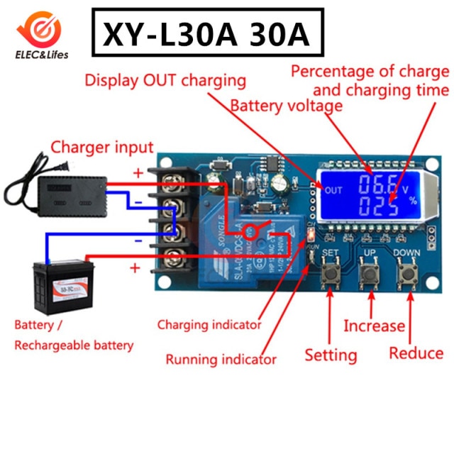 XY-L30A