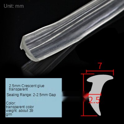 2.5mm