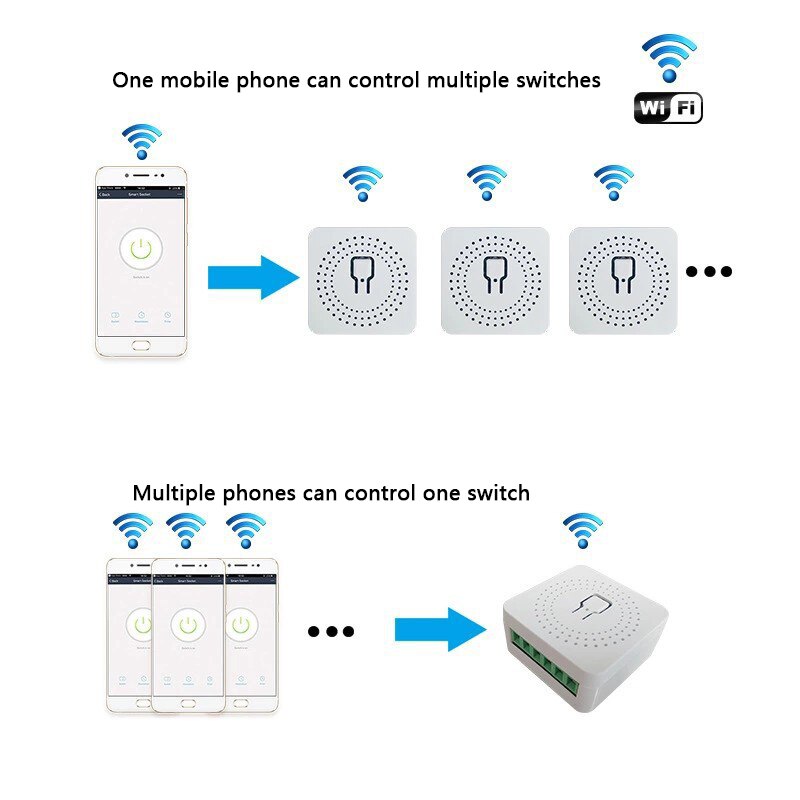 Avoir 1-5 Db Megszakító Intelligens Élet Tuya Switch Wifi Smart Home Socket Vezeték Nélküli Érzékelő Kapcsoló Mini Wifi Modul Vezérlő 16A
