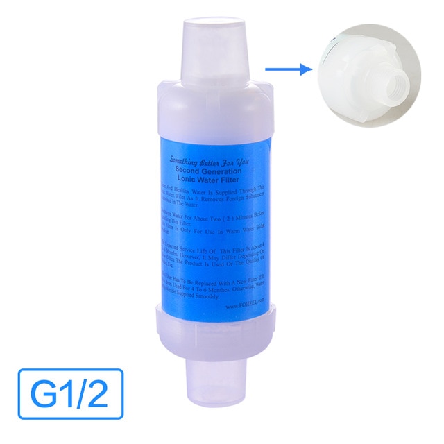 FOHEEL Screw thread
