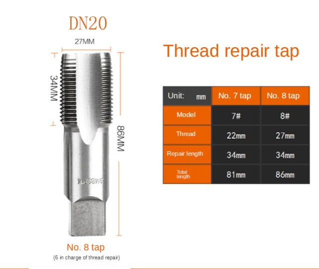 No8 Thread repairer