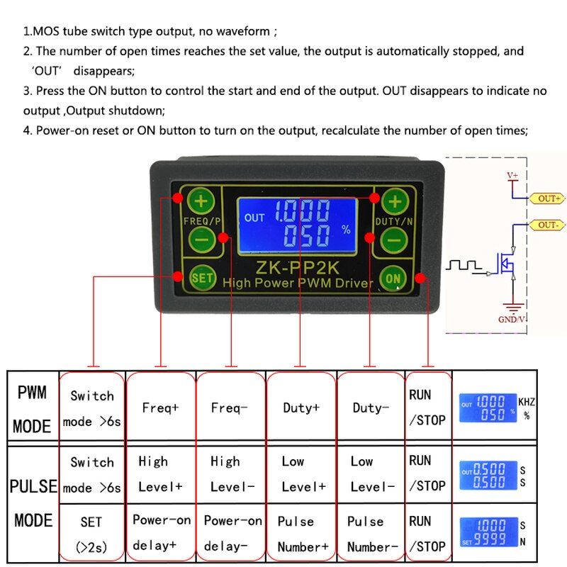 Zk-Pp2K Pwm Dc 3,3 ~ 30V 12V 24V Motor Speed ​​Controller Szabályozó 8A 150W Állítható Led Dimmer Impulzus Frekvencia Duty Ratio