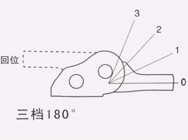 3 speed