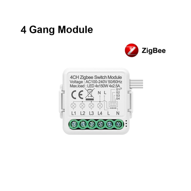4 Gang