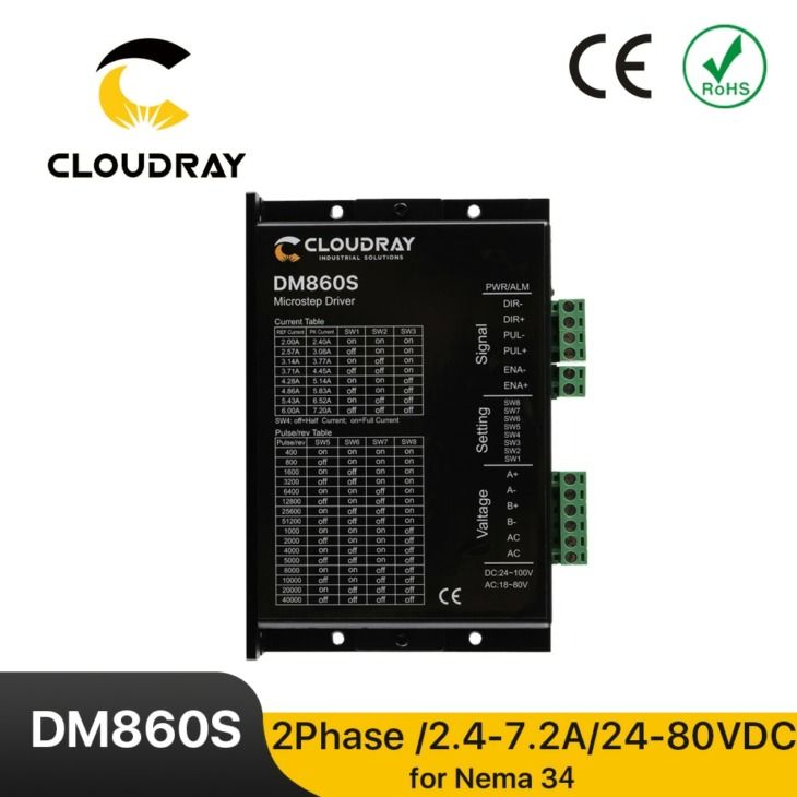 Dm860S Stepper Motor Driver 24-100Vdc 18-80Vac A Nema 34 Léptetőmotor