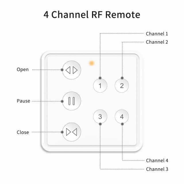 4 Channel RF Remote