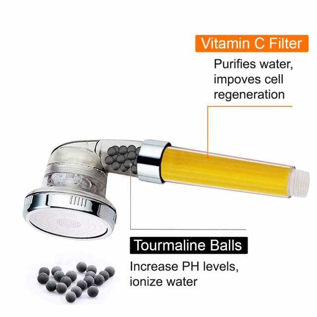 Simple Shower Head