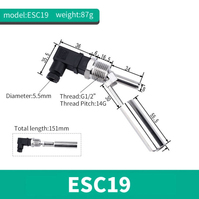 ESC19