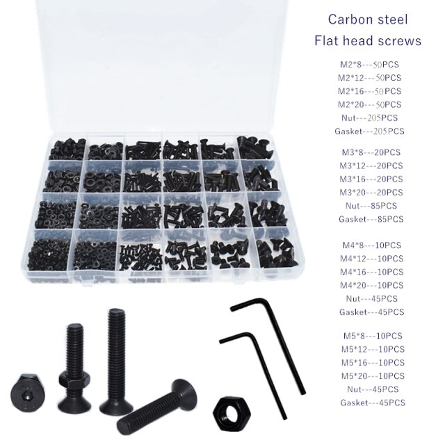 Set C1