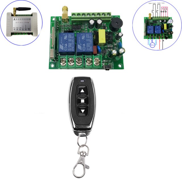 1X Remote Control