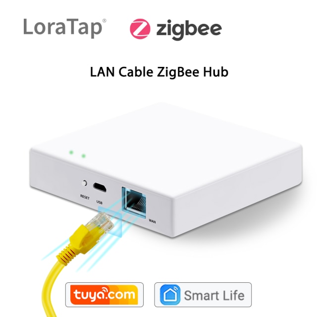 LAN Cable ZigBee Hub