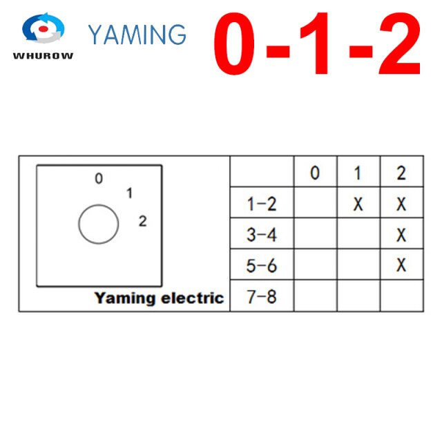 0-1-2